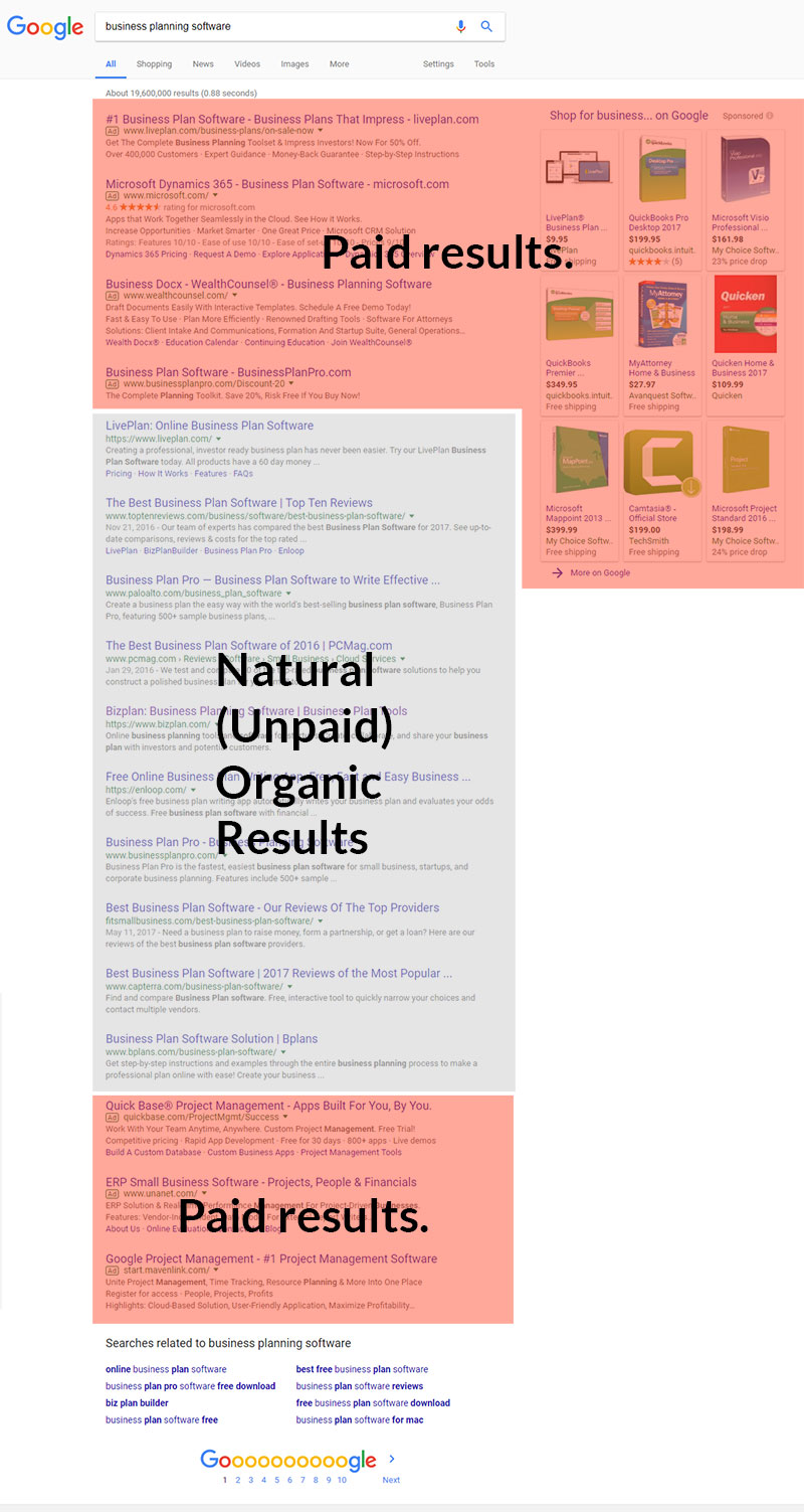 Google SERP Example, Paid versus Organic results